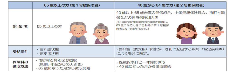 介護画像1.png