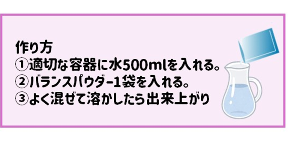 経口補水液バランスパウダー作り方.png