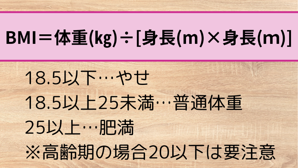 BMI式.png